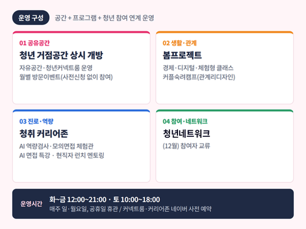 야탑-청년이봄 서브사진2