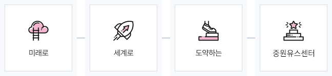 미션 : 미래로 세계로 도약하는 중원유스센터