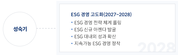 [성숙기] ESG 경영 고도화(2027~2028)
                                · ESG 경영 전략 체계 롤링
                                · ESG 신규 아젠다 발굴
                                · ESG 대내외 성과 확산
                                · 지속가능 ESG 경영 정착