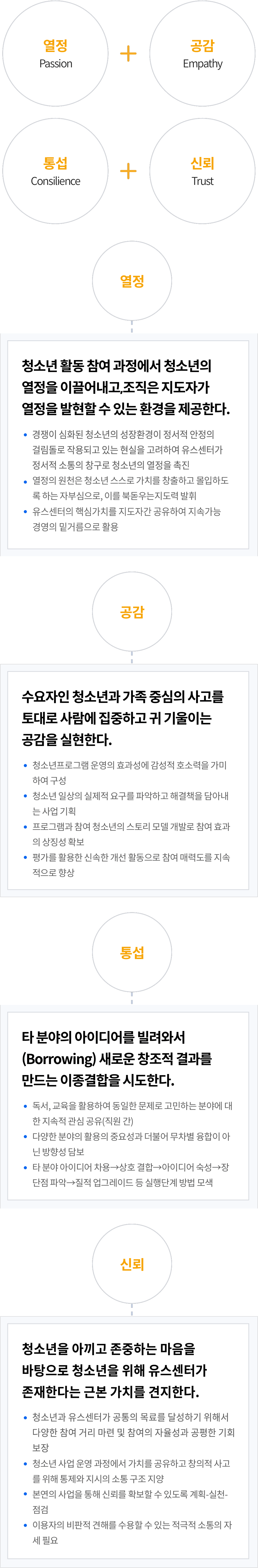 핵심가치 부연설명