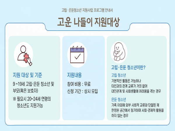 상담-고립은둔청소년지원 서브사진1