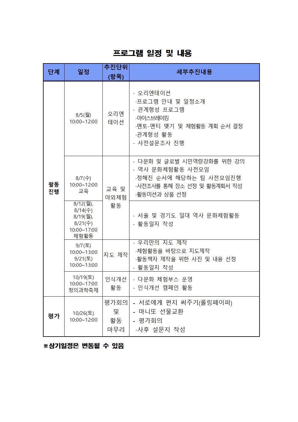 프로그램 세부내용-다만지 일정001.jpg