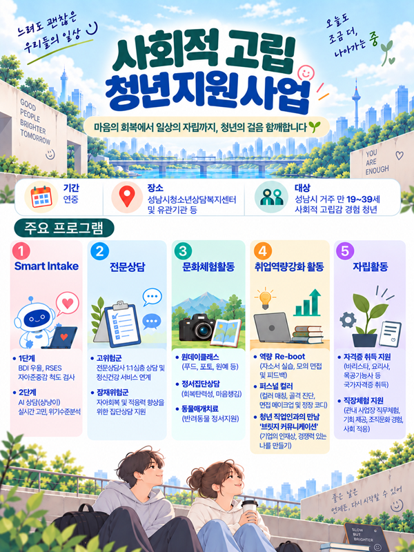 상담-사회적고립청년지원 메인사진1