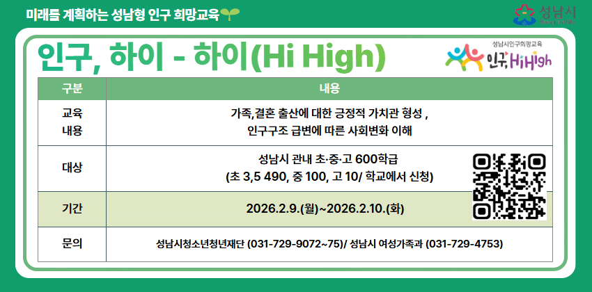 미래를 계획하는 성남형 인구 희망교육 인구, 하이 - 하이(Hi High)
